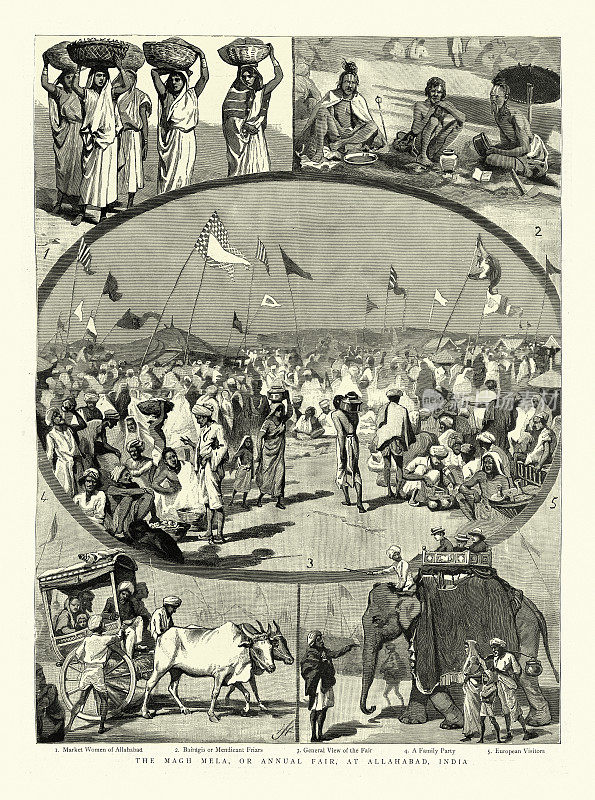 场景从Magh Mela (Magha Mela)，阿拉哈巴德，印度，1888年，19世纪